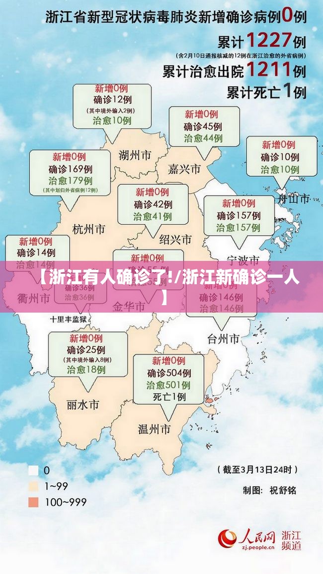 【浙江有人确诊了!/浙江新确诊一人】