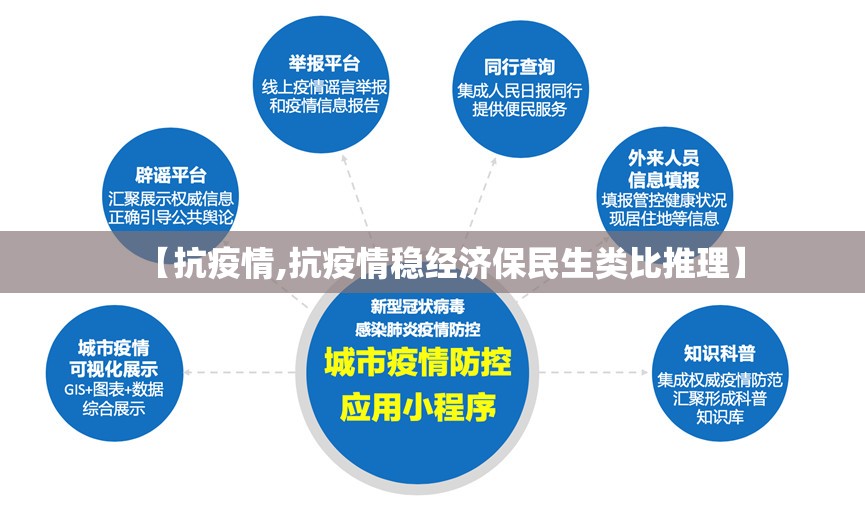 【抗疫情,抗疫情稳经济保民生类比推理】