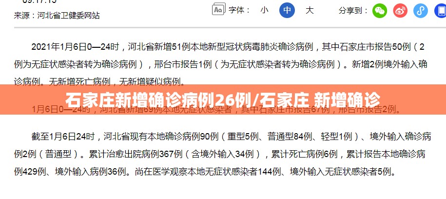 石家庄新增确诊病例26例/石家庄 新增确诊 石家庄新增确诊病例26例/石家庄 新增确诊
