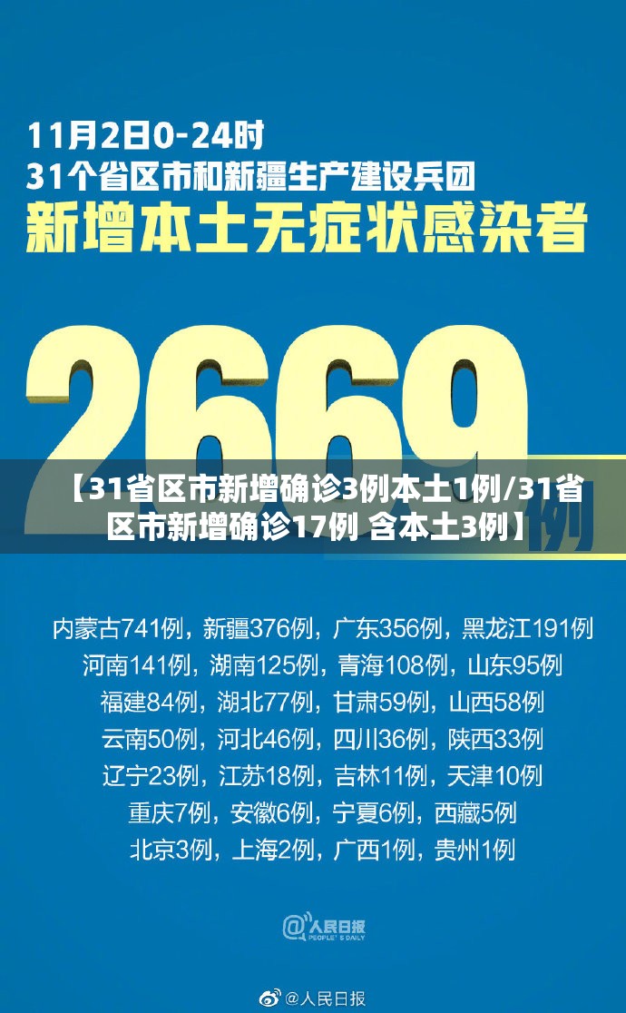 【31省区市新增确诊3例本土1例/31省区市新增确诊17例 含本土3例】