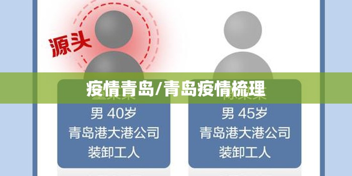 疫情青岛/青岛疫情梳理