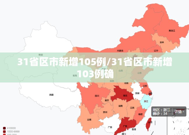 31省区市新增105例/31省区市新增103例确 31省区市新增105例/31省区市新增103例确