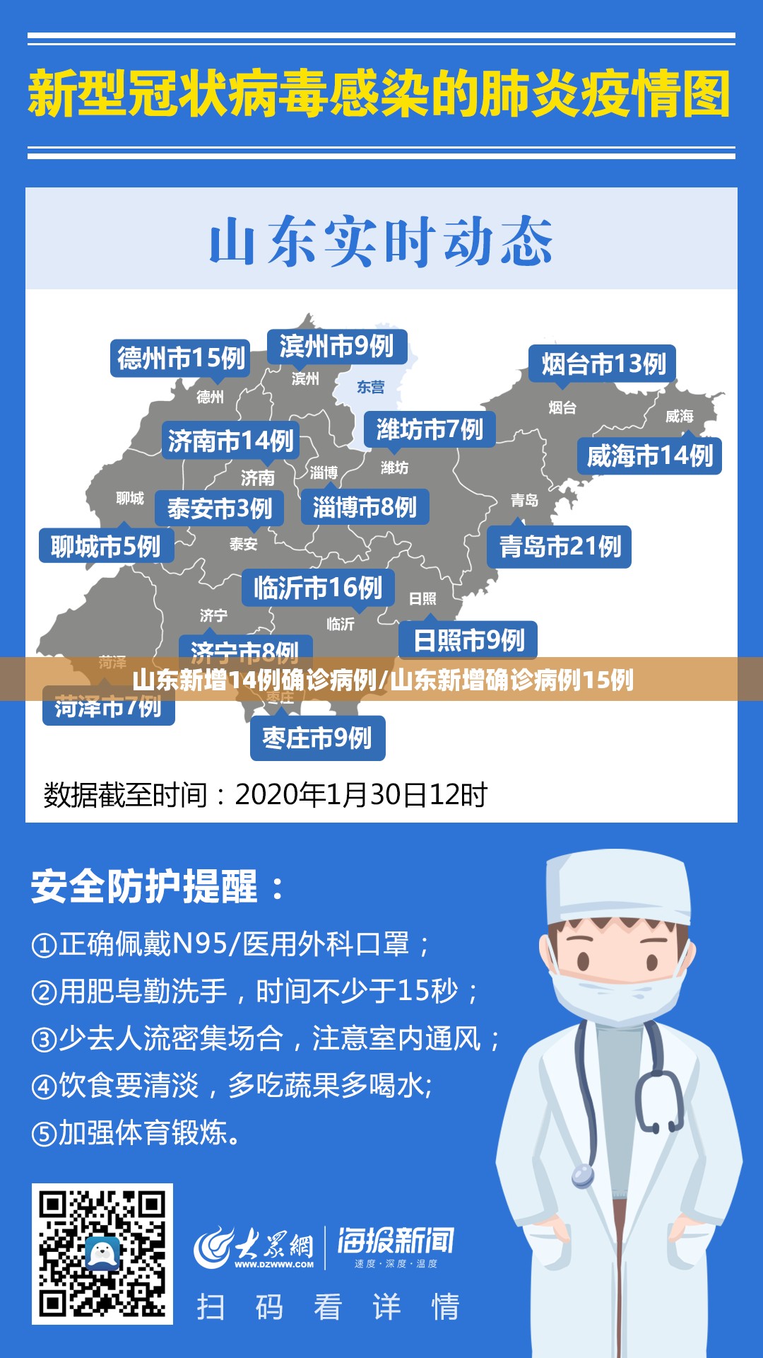 山东新增14例确诊病例/山东新增确诊病例15例 山东新增14例确诊病例/山东新增确诊病例15例