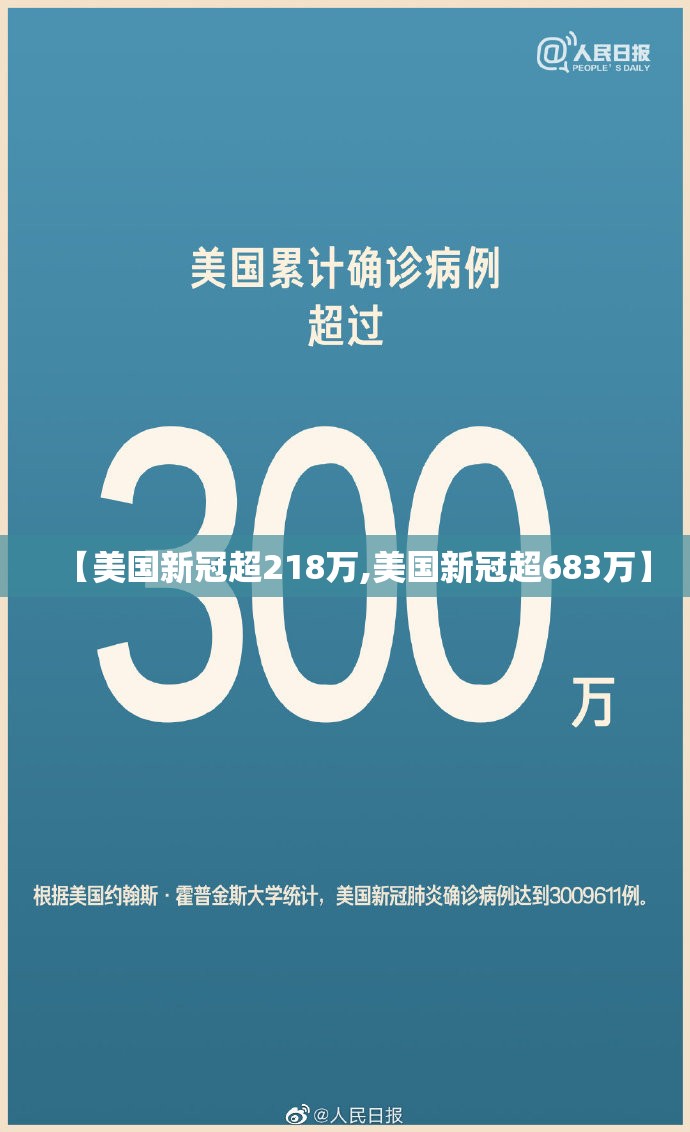 【美国新冠超218万,美国新冠超683万】