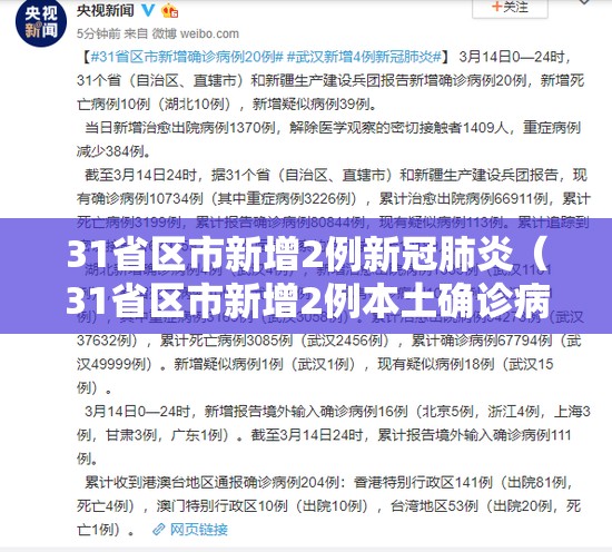 31省区市新增2例新冠肺炎(31省区市新增2例本土确诊病例) 31省区市新增2例新冠肺炎(31省区市新增2例本土确诊病例)