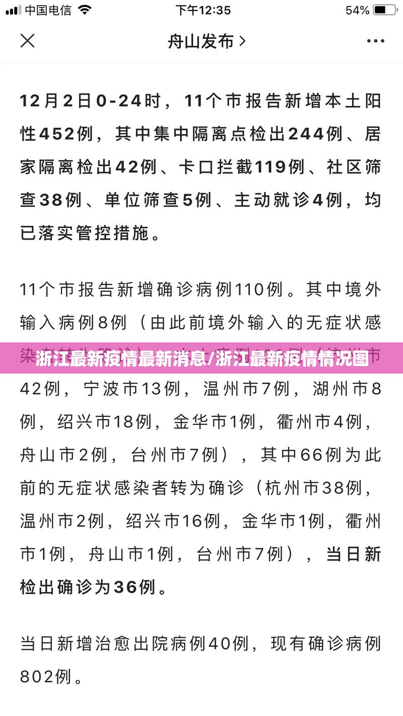 浙江最新疫情最新消息/浙江最新疫情情况图