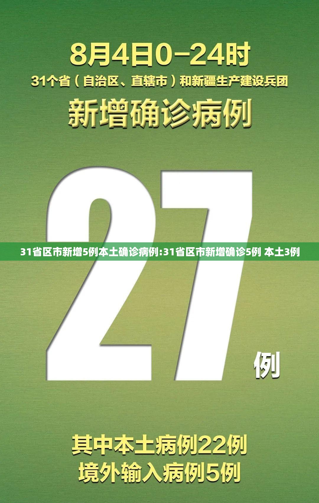 31省区市新增5例本土确诊病例:31省区市新增确诊5例 本土3例