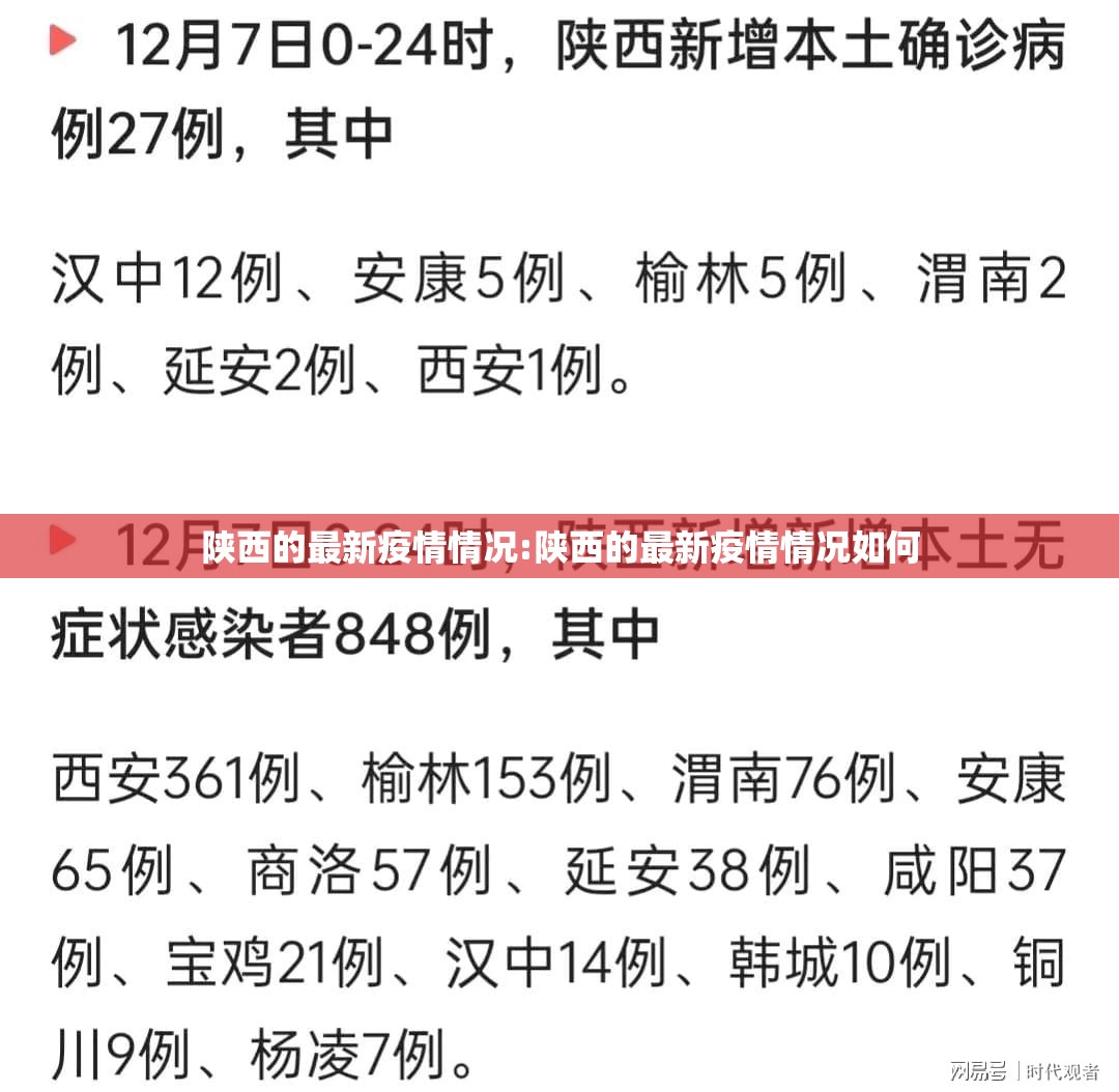 陕西的最新疫情情况:陕西的最新疫情情况如何