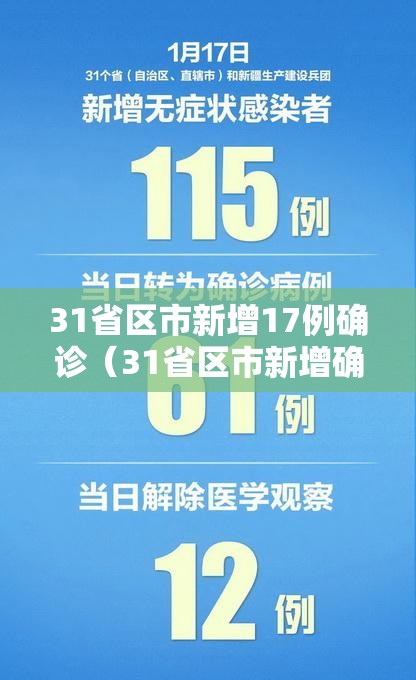 31省区市新增17例确诊(31省区市新增确诊16例) 31省区市新增17例确诊(31省区市新增确诊16例)