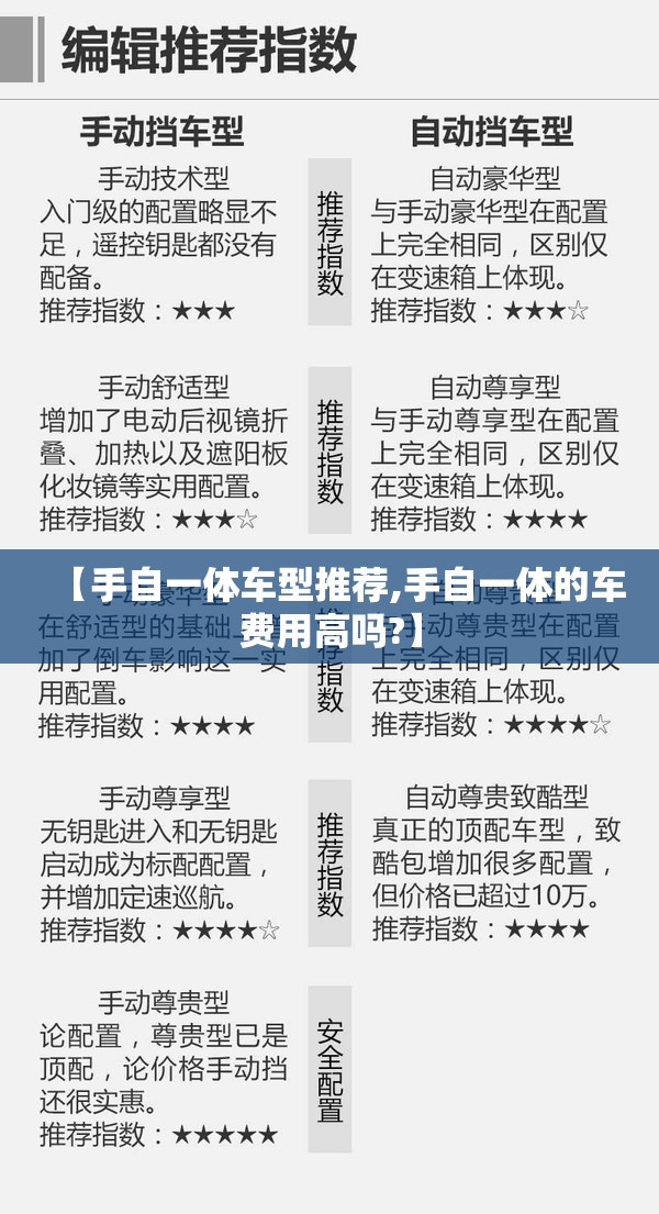 【手自一体车型推荐,手自一体的车费用高吗?】 【手自一体车型推荐,手自一体的车费用高吗?】