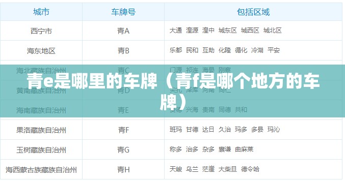 青e是哪里的车牌(青f是哪个地方的车牌) 青e是哪里的车牌(青f是哪个地方的车牌)