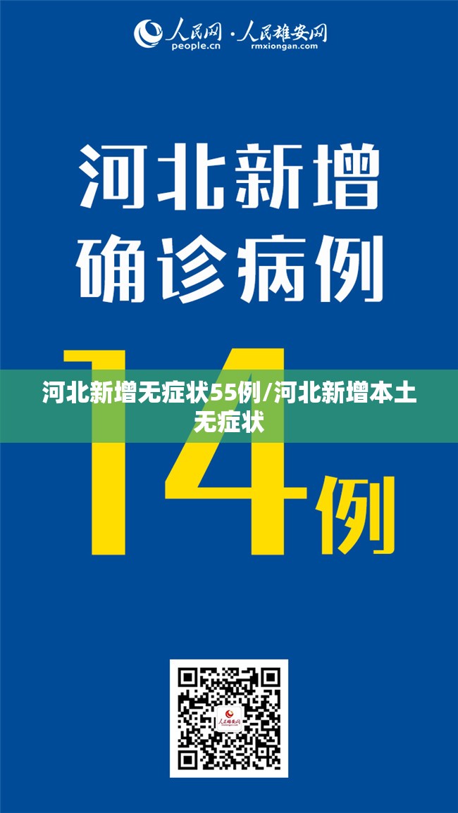 河北新增无症状55例/河北新增本土无症状 河北新增无症状55例/河北新增本土无症状