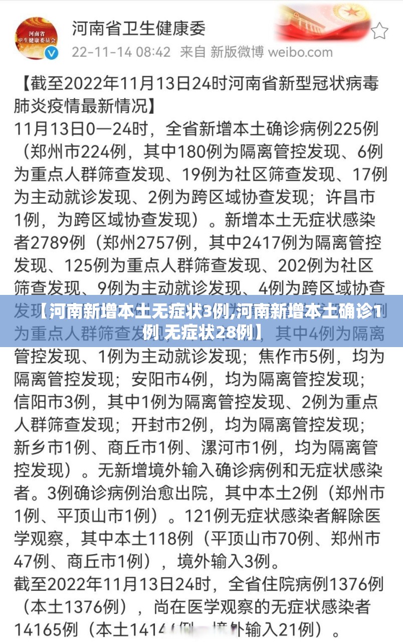 【河南新增本土无症状3例,河南新增本土确诊1例 无症状28例】 【河南新增本土无症状3例,河南新增本土确诊1例 无症状28例】