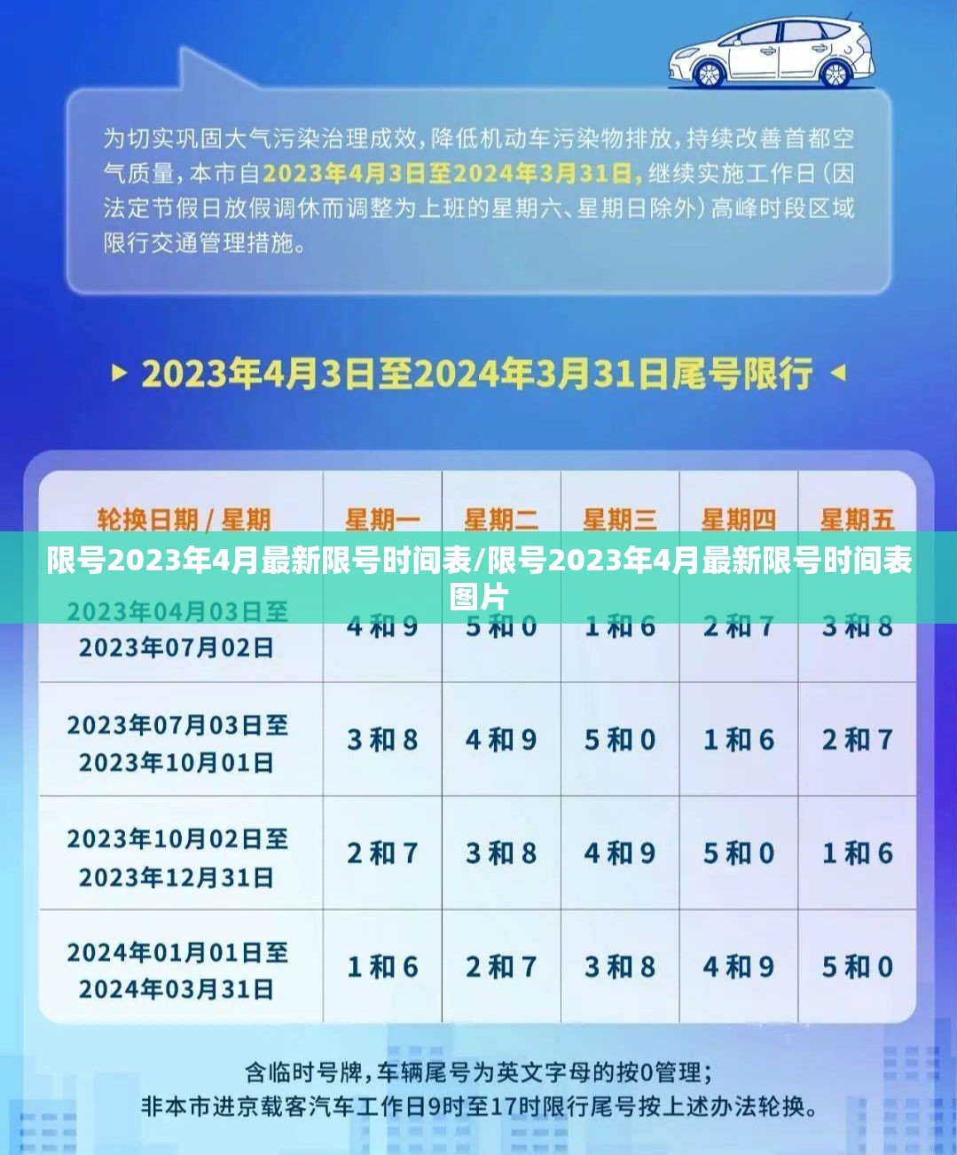 限号2023年4月最新限号时间表/限号2023年4月最新限号时间表图片