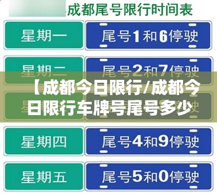 【成都今日限行/成都今日限行车牌号尾号多少】