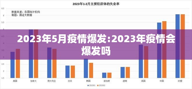 2023年5月疫情爆发:2023年疫情会爆发吗