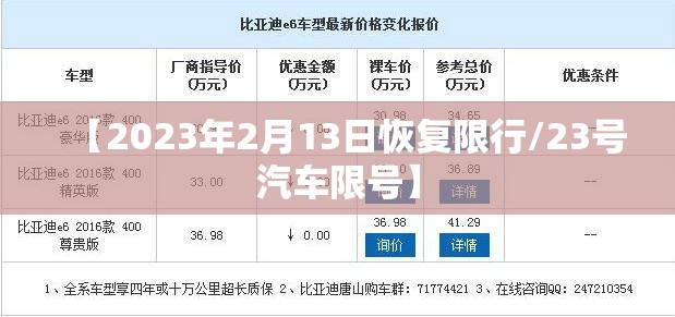 【2023年2月13日恢复限行/23号汽车限号】