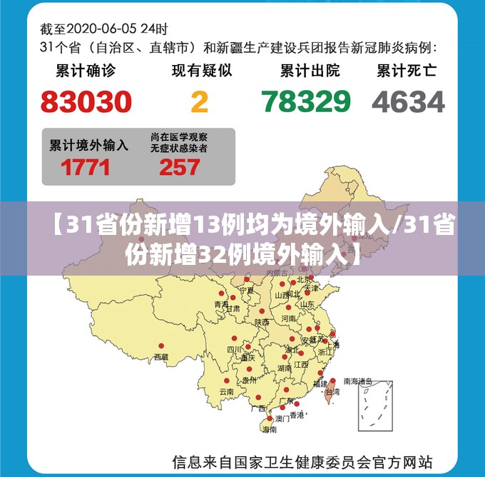 【31省份新增13例均为境外输入/31省份新增32例境外输入】 【31省份新增13例均为境外输入/31省份新增32例境外输入】