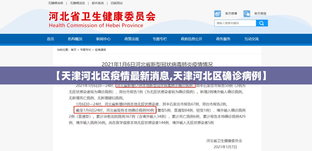 【天津河北区疫情最新消息,天津河北区确诊病例】 【天津河北区疫情最新消息,天津河北区确诊病例】