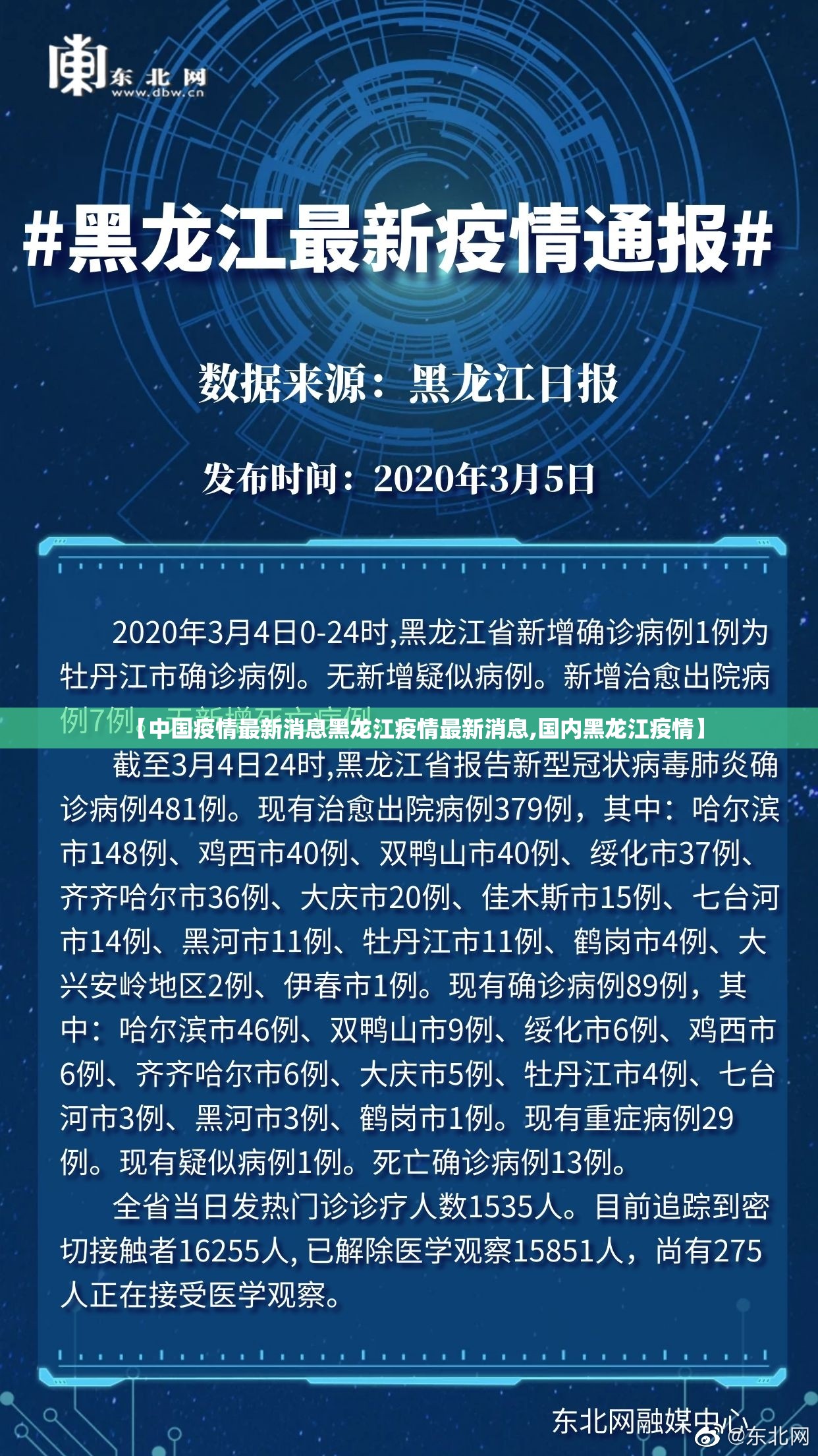 【中国疫情最新消息黑龙江疫情最新消息,国内黑龙江疫情】
