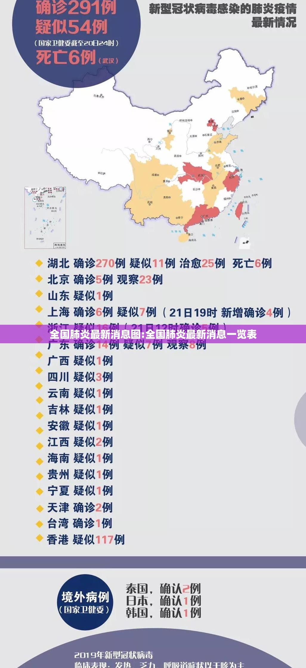 全国肺炎最新消息图:全国肺炎最新消息一览表