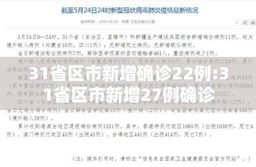 31省区市新增确诊22例:31省区市新增27例确诊