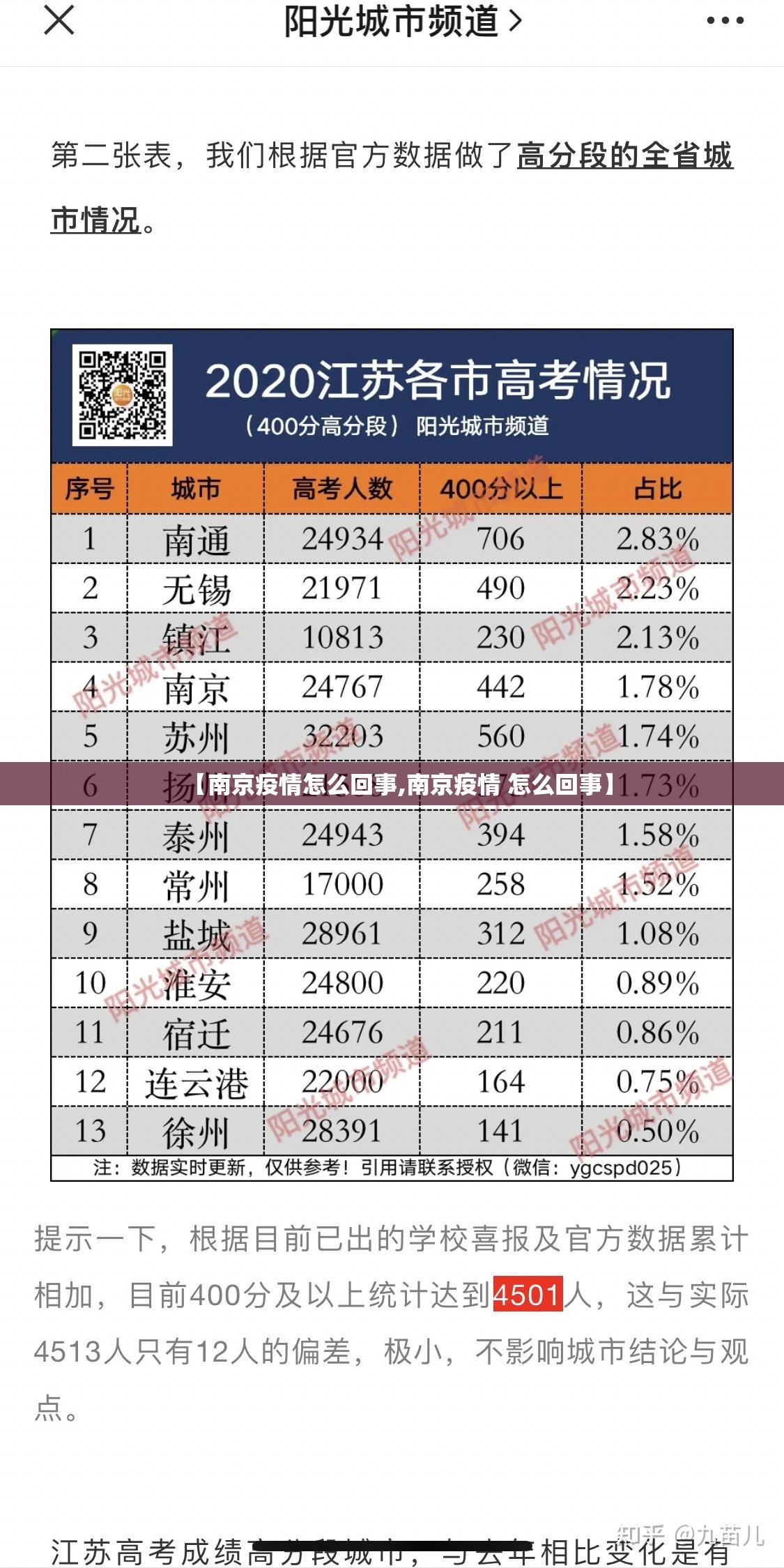【南京疫情怎么回事,南京疫情 怎么回事】