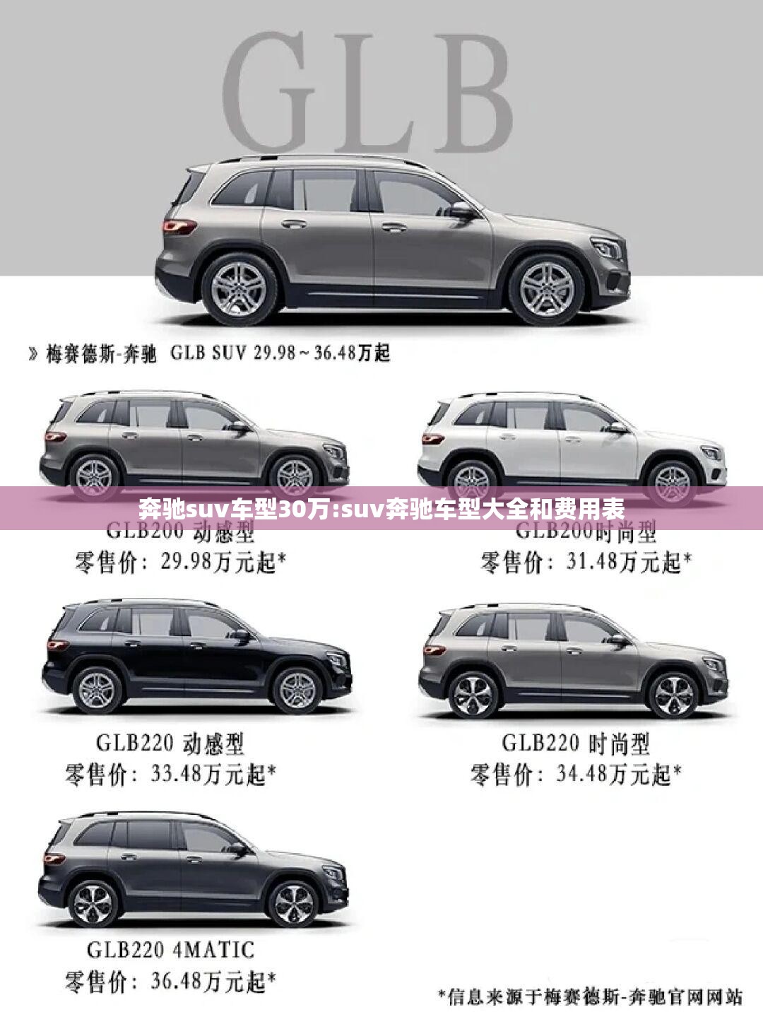 奔驰suv车型30万:suv奔驰车型大全和费用表 奔驰suv车型30万:suv奔驰车型大全和费用表
