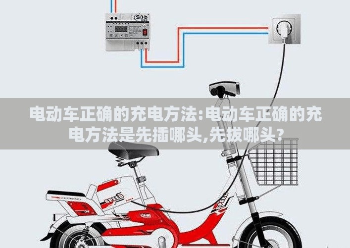 电动车正确的充电方法:电动车正确的充电方法是先插哪头,先拔哪头?