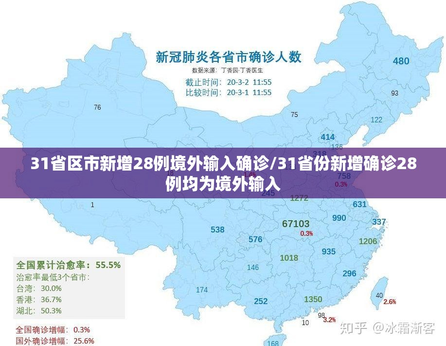 31省区市新增28例境外输入确诊/31省份新增确诊28例均为境外输入