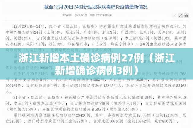 浙江新增本土确诊病例27例(浙江新增确诊病例3例) 浙江新增本土确诊病例27例(浙江新增确诊病例3例)