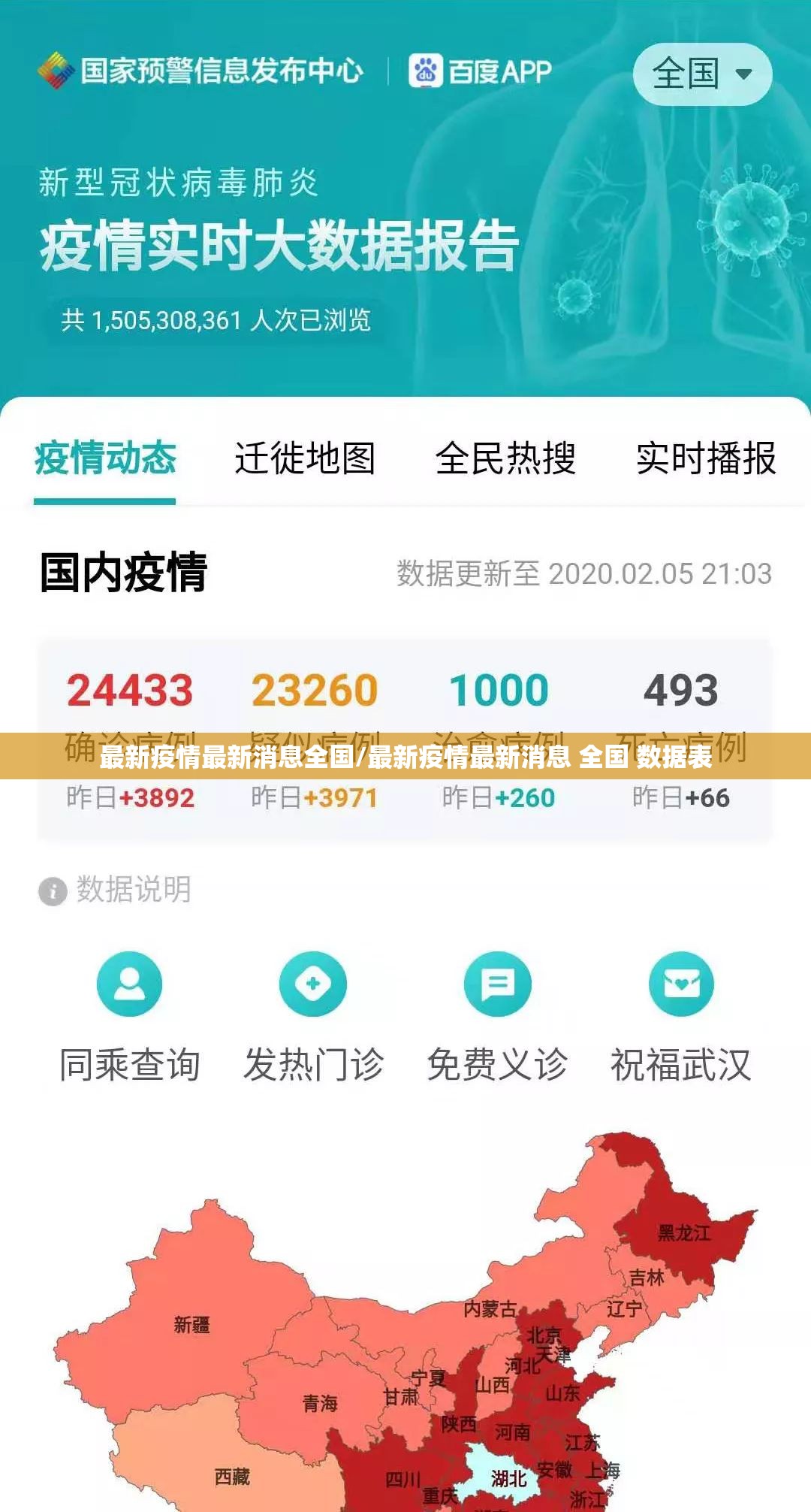 最新疫情最新消息全国/最新疫情最新消息 全国 数据表 最新疫情最新消息全国/最新疫情最新消息 全国 数据表