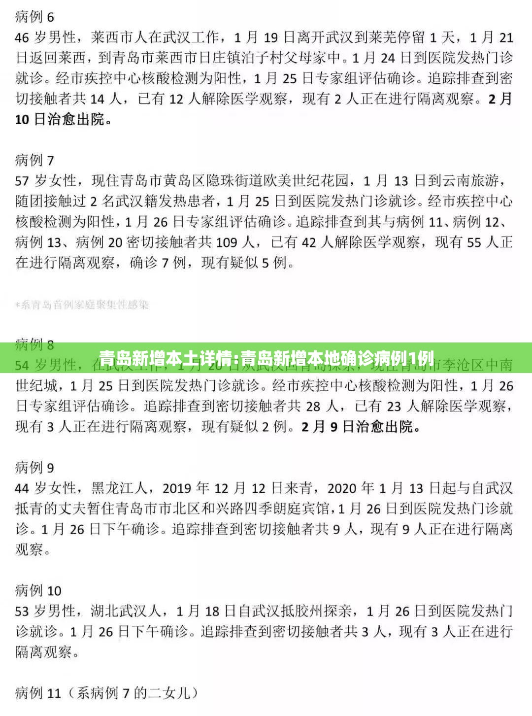 青岛新增本土详情:青岛新增本地确诊病例1例 青岛新增本土详情:青岛新增本地确诊病例1例