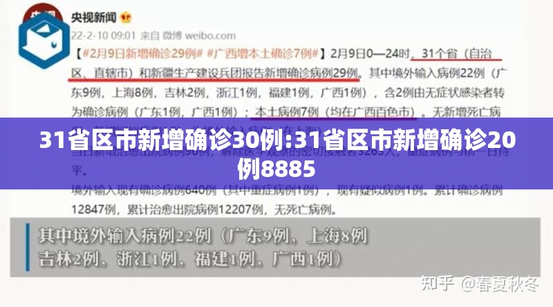 31省区市新增确诊30例:31省区市新增确诊20例8885