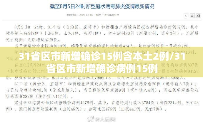 31省区市新增确诊15例含本土2例/31省区市新增确诊病例15例 31省区市新增确诊15例含本土2例/31省区市新增确诊病例15例