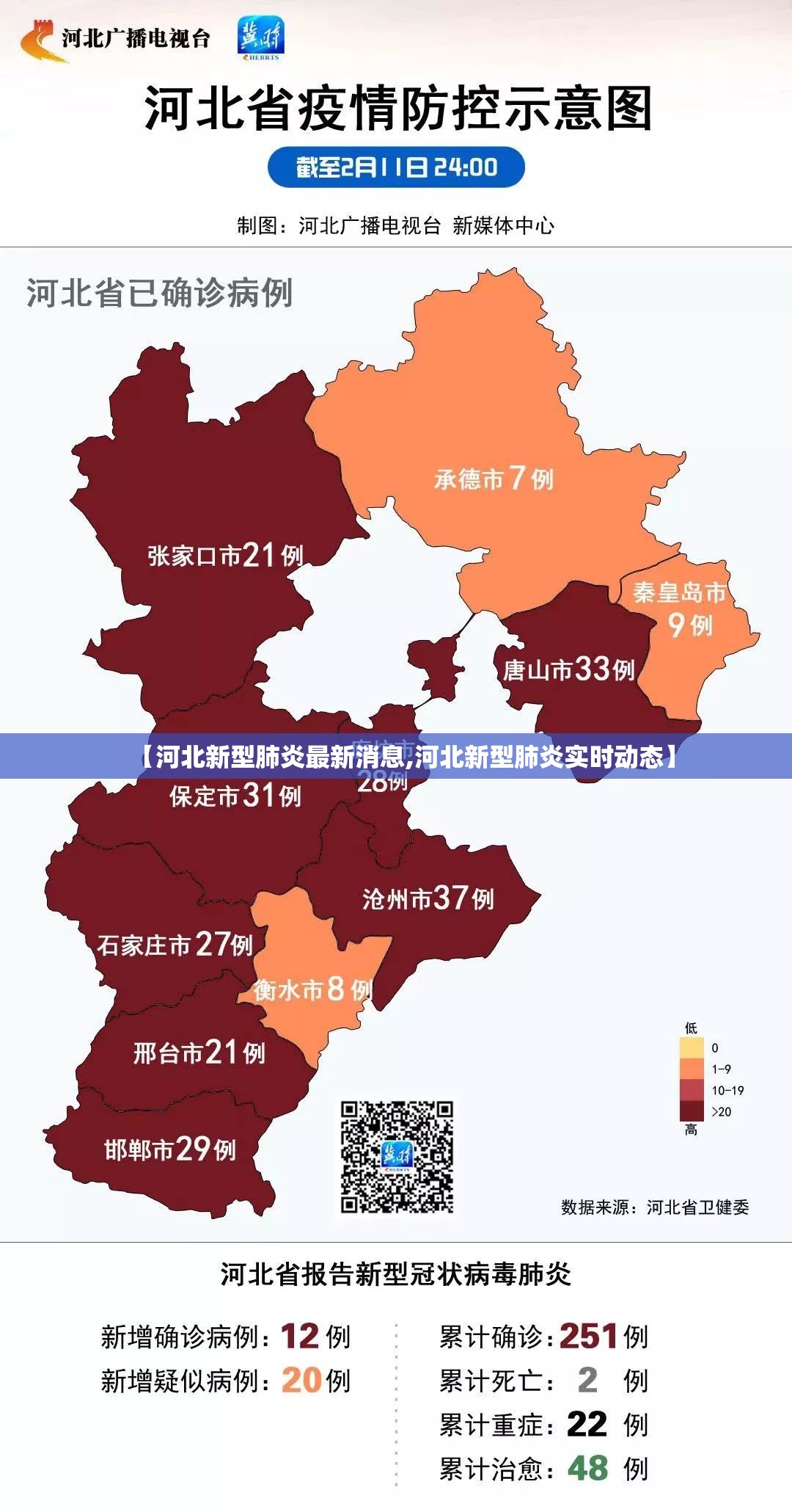 【河北新型肺炎最新消息,河北新型肺炎实时动态】