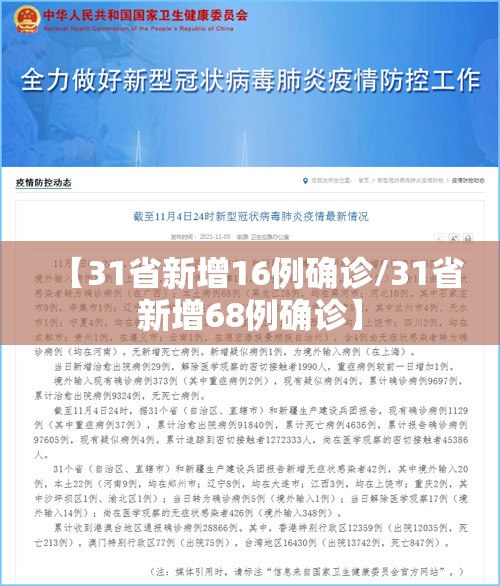 【31省新增16例确诊/31省新增68例确诊】