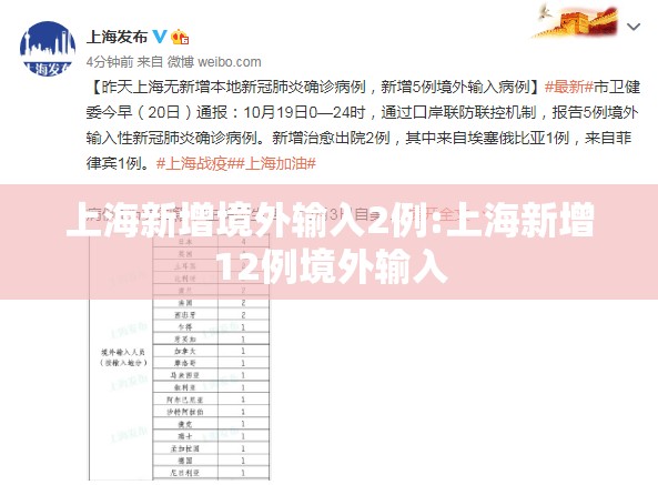 上海新增境外输入2例:上海新增12例境外输入