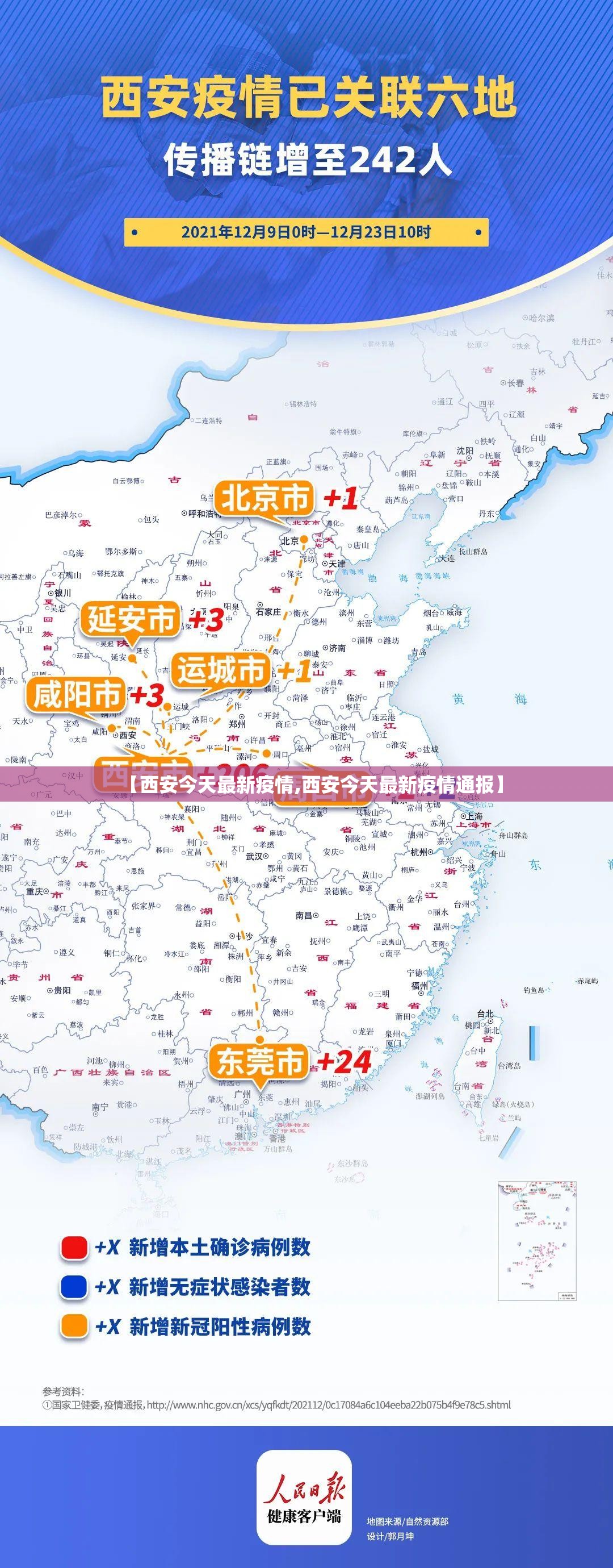 【西安今天最新疫情,西安今天最新疫情通报】