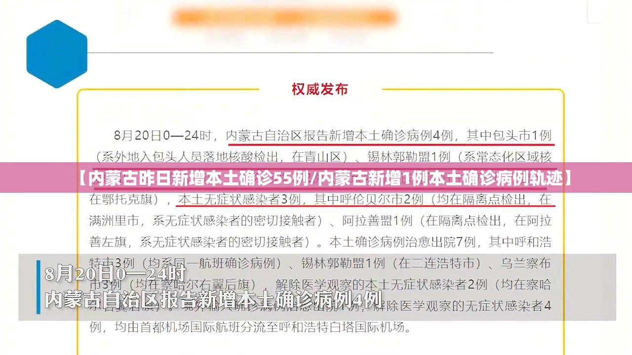 【内蒙古昨日新增本土确诊55例/内蒙古新增1例本土确诊病例轨迹】