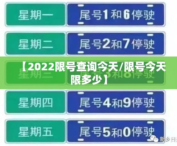 【2022限号查询今天/限号今天限多少】 【2022限号查询今天/限号今天限多少】