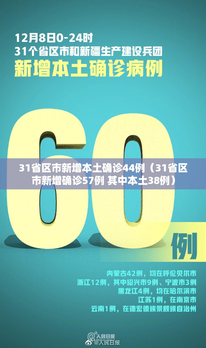 31省区市新增本土确诊44例(31省区市新增确诊57例 其中本土38例) 31省区市新增本土确诊44例(31省区市新增确诊57例 其中本土38例)