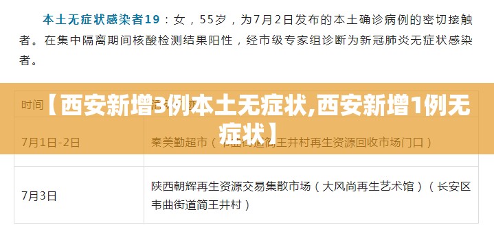 【西安新增3例本土无症状,西安新增1例无症状】