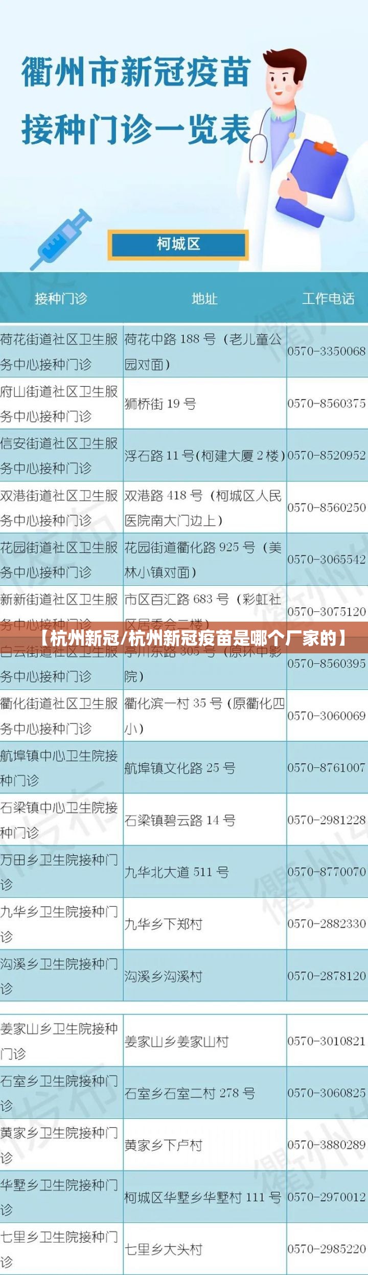 【杭州新冠/杭州新冠疫苗是哪个厂家的】
