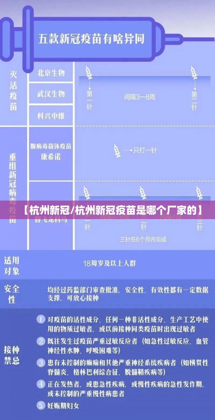 【杭州新冠/杭州新冠疫苗是哪个厂家的】