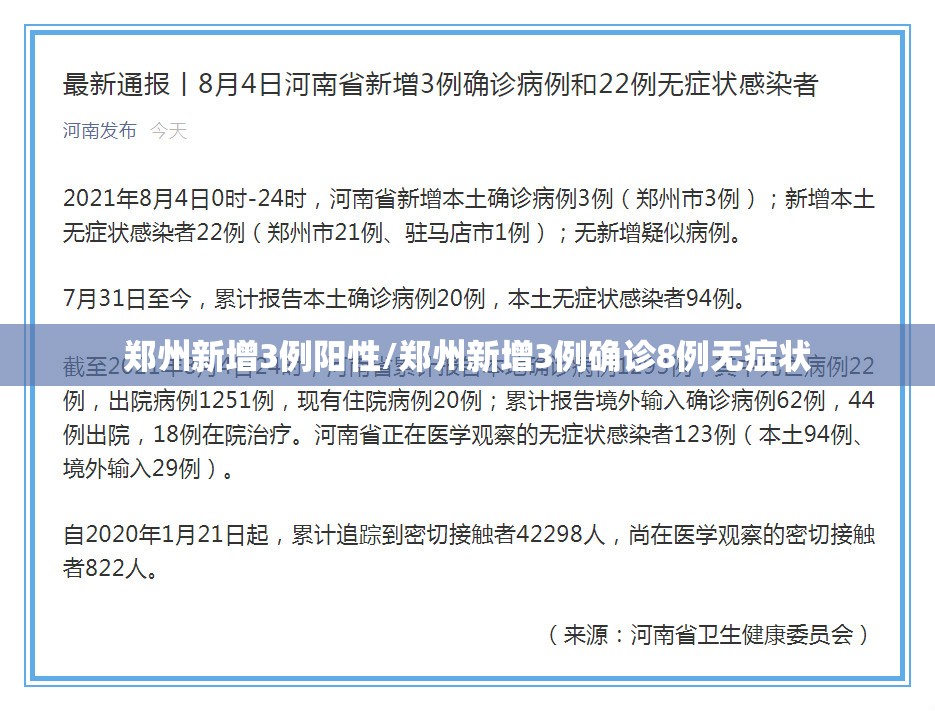 郑州新增3例阳性/郑州新增3例确诊8例无症状