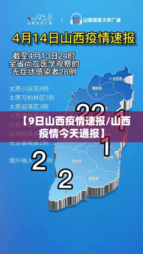 【9日山西疫情速报/山西疫情今天通报】