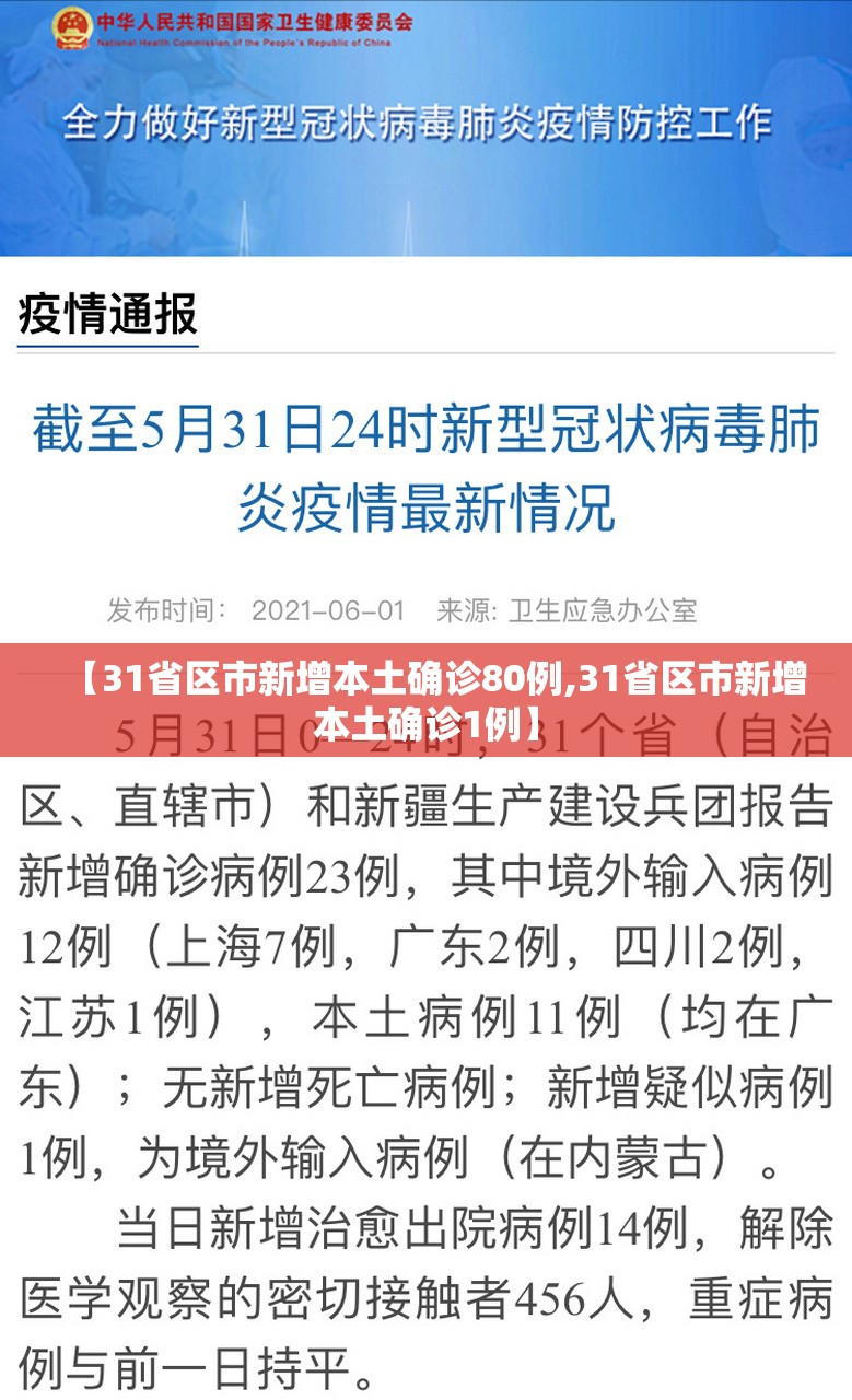 【31省区市新增本土确诊80例,31省区市新增本土确诊1例】 【31省区市新增本土确诊80例,31省区市新增本土确诊1例】
