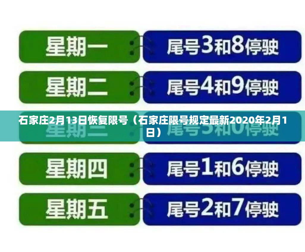 石家庄2月13日恢复限号(石家庄限号规定最新2020年2月1日) 石家庄2月13日恢复限号(石家庄限号规定最新2020年2月1日)