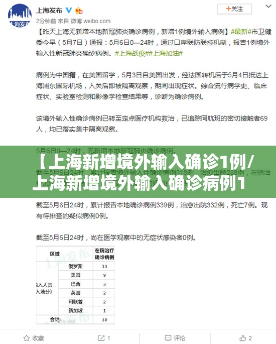 【上海新增境外输入确诊1例/上海新增境外输入确诊病例1例】 【上海新增境外输入确诊1例/上海新增境外输入确诊病例1例】